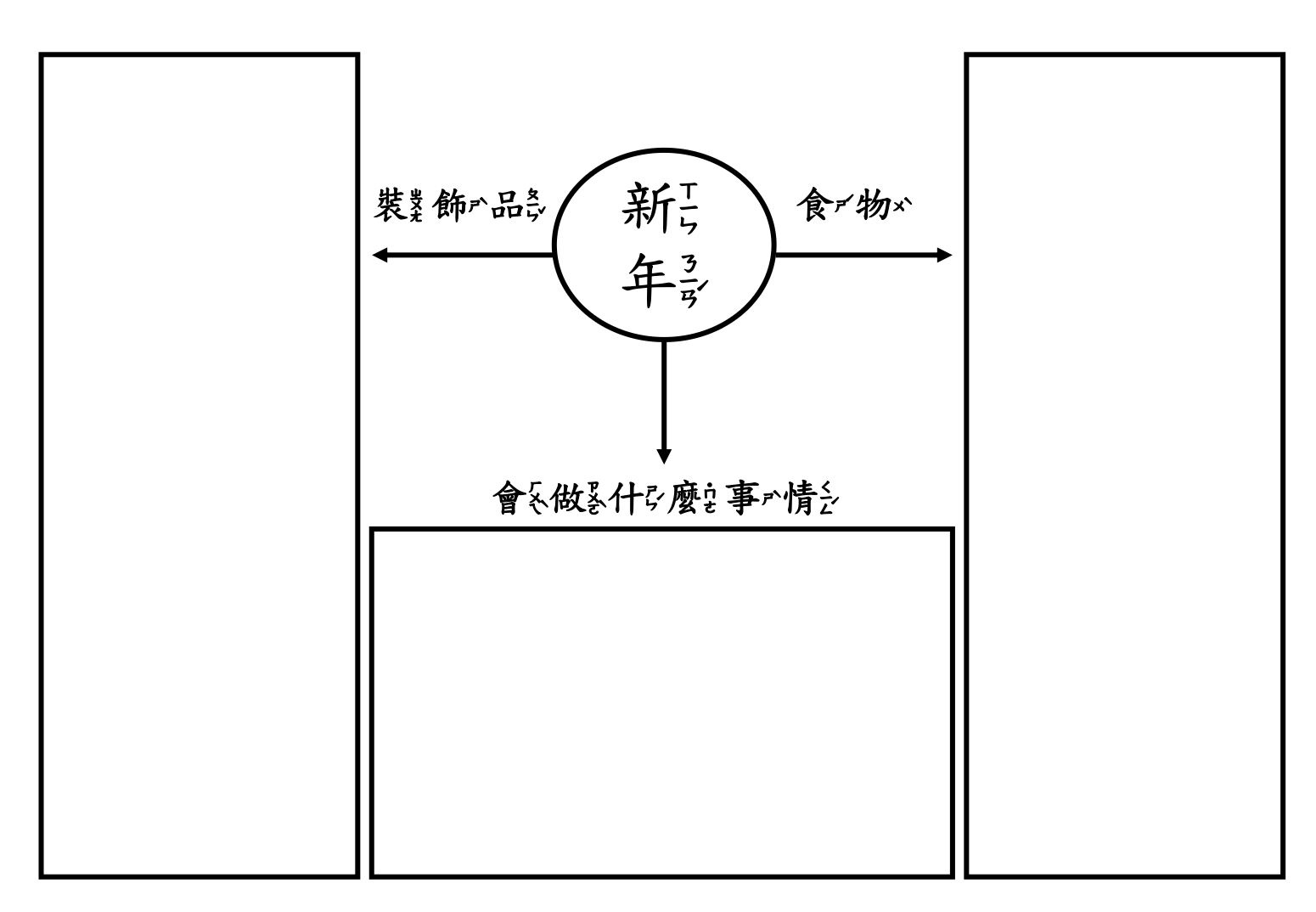 過年主題語言練習教材包